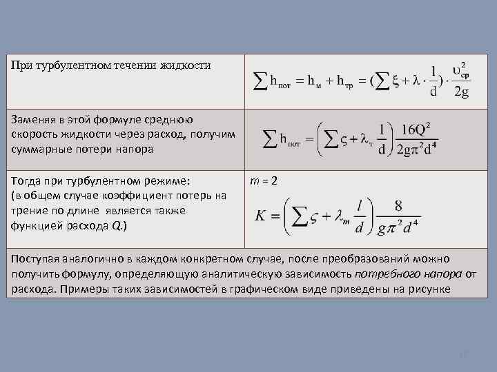 Считать течение