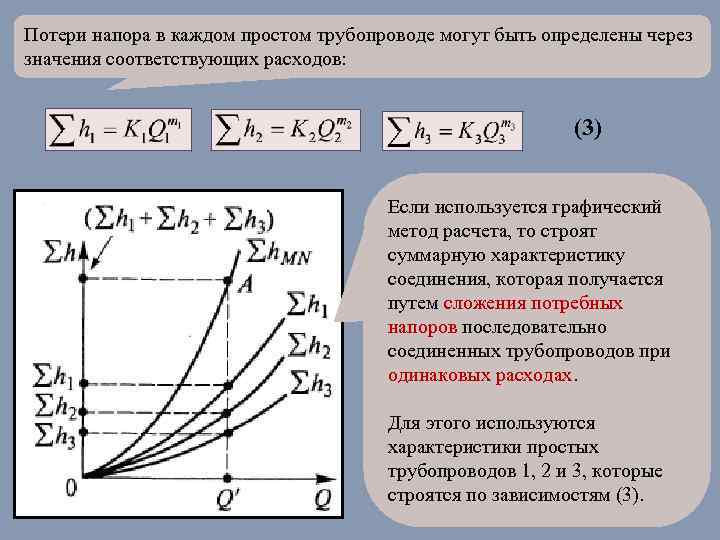 Потери напора в каждом простом трубопроводе могут быть определены через значения соответствующих расходов: (3)