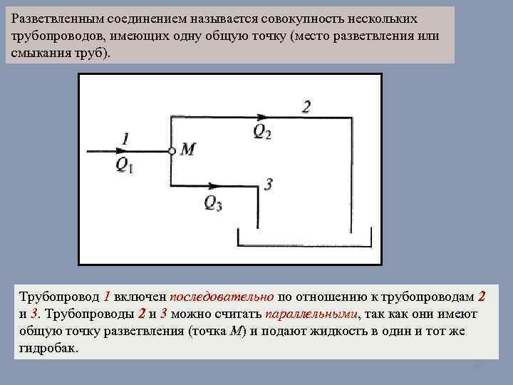 Разветвленным соединением называется совокупность нескольких трубопроводов, имеющих одну общую точку (место разветвления или смыкания