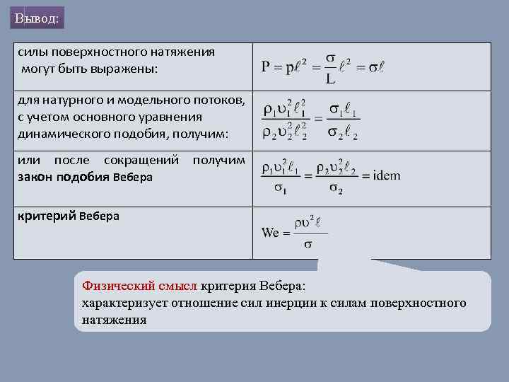 Вывод: силы поверхностного натяжения могут быть выражены: для натурного и модельного потоков, с учетом