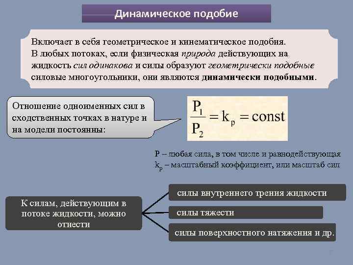 Закон похож