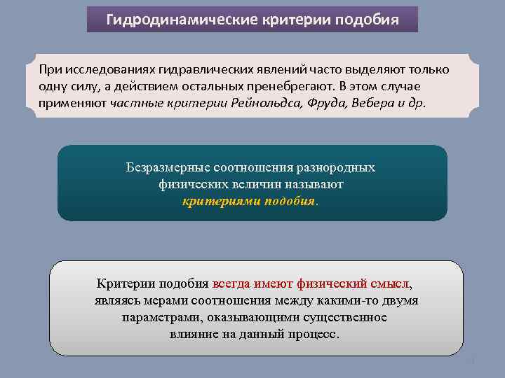 Гидродинамические критерии подобия При исследованиях гидравлических явлений часто выделяют только одну силу, а действием