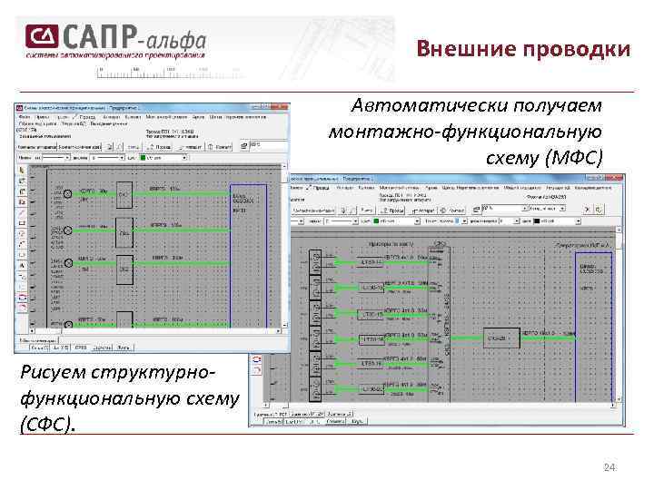 Внешние проводки Автоматически получаем монтажно-функциональную схему (МФС) Рисуем структурнофункциональную схему (СФС). 24 