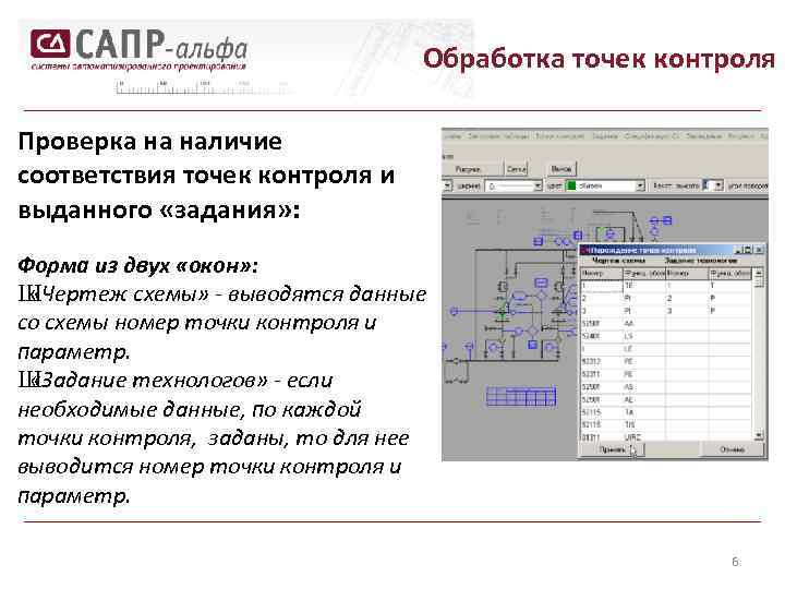 Обработка точек контроля Проверка на наличие соответствия точек контроля и выданного «задания» : Форма