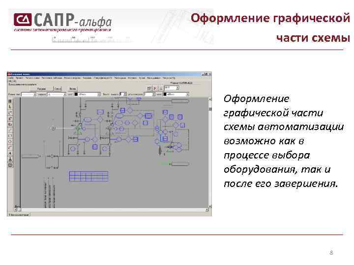 Оформление графической части схемы автоматизации возможно как в процессе выбора оборудования, так и после