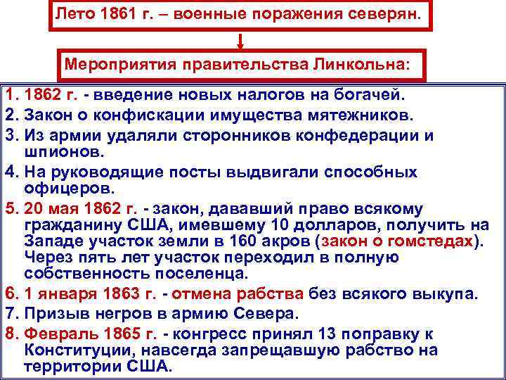 Лето 1861 г. – военные поражения северян. Мероприятия правительства Линкольна: 1. 1862 г. -