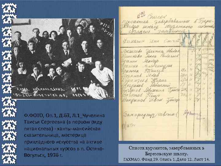 Ф. ФОТО, Оп. 1, Д. 63, Л. 1_Чучелина Таисья Сергеевна (в первом ряду пятая
