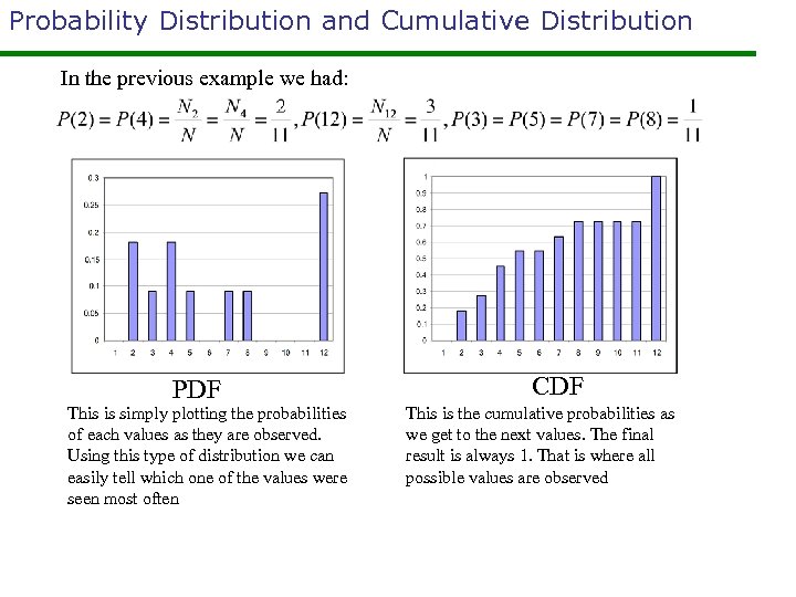 Probability Distribution and Cumulative Distribution In the previous example we had: PDF This is