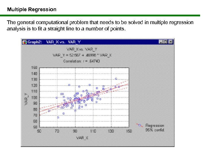 Multiple Regression The general computational problem that needs to be solved in multiple regression