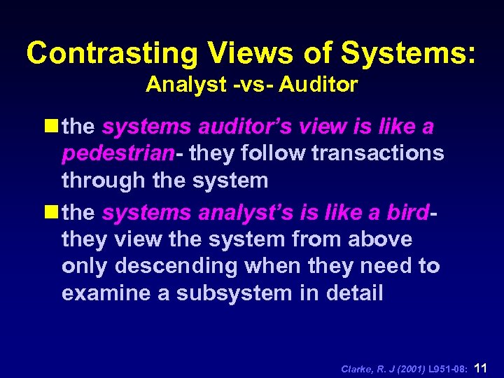 Contrasting Views of Systems: Analyst -vs- Auditor n the systems auditor’s view is like