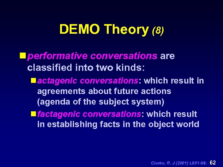 DEMO Theory (8) n performative conversations are classified into two kinds: n actagenic conversations: