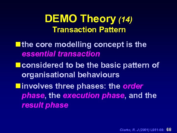 DEMO Theory (14) Transaction Pattern n the core modelling concept is the essential transaction