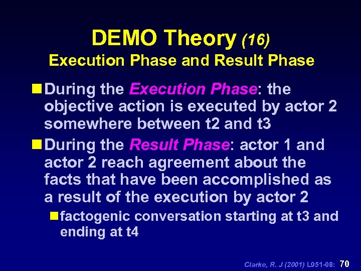 DEMO Theory (16) Execution Phase and Result Phase n During the Execution Phase: the