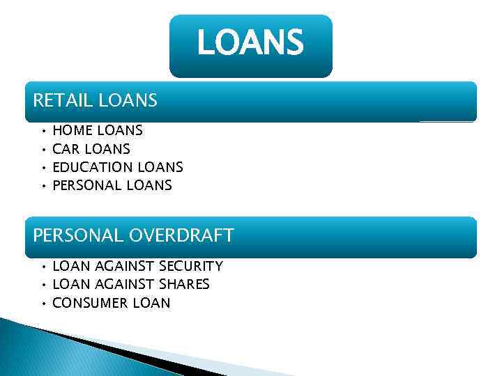 LOANS RETAIL LOANS • HOME LOANS • CAR LOANS • EDUCATION LOANS • PERSONAL