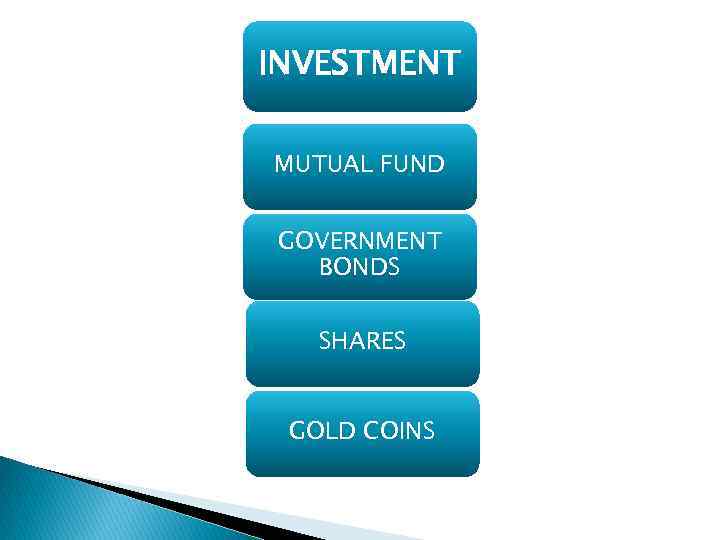 INVESTMENT MUTUAL FUND GOVERNMENT BONDS SHARES GOLD COINS 