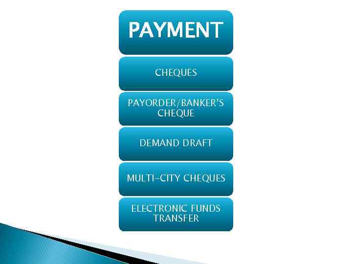 PAYMENT CHEQUES PAYORDER/BANKER’S CHEQUE DEMAND DRAFT MULTI-CITY CHEQUES ELECTRONIC FUNDS TRANSFER 