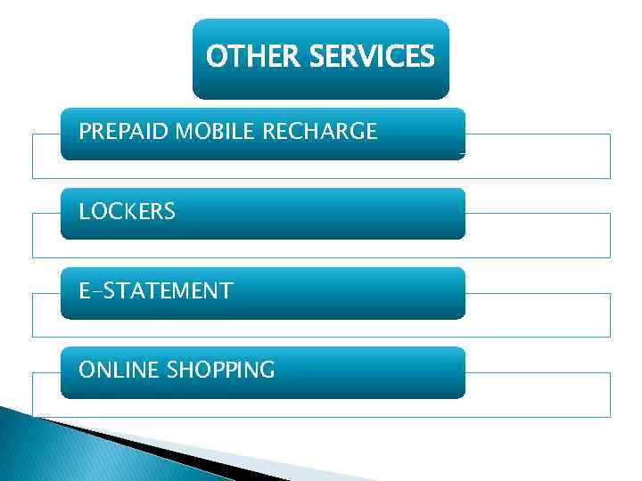 OTHER SERVICES PREPAID MOBILE RECHARGE LOCKERS E-STATEMENT ONLINE SHOPPING 