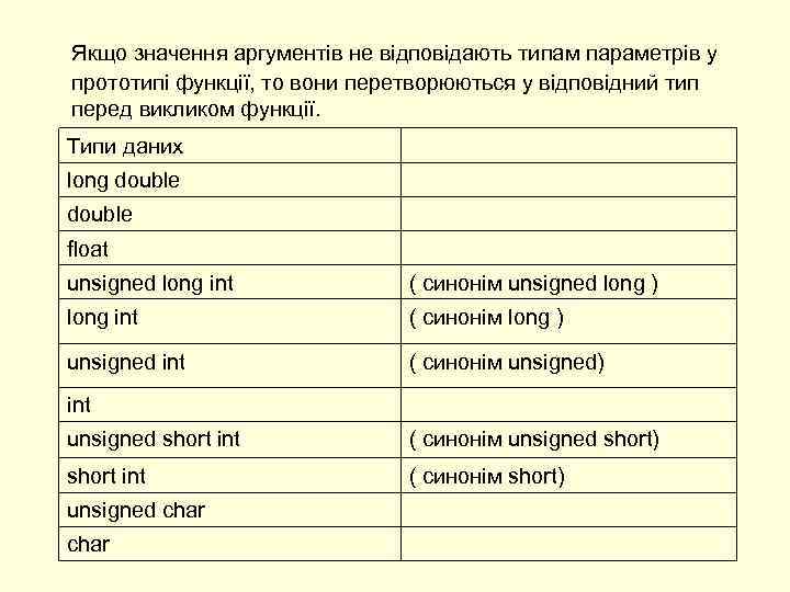 Якщо значення аргументів не відповідають типам параметрів у прототипі функції, то вони перетворюються у