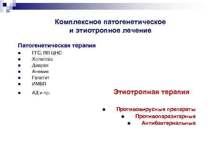 Комплексное патогенетическое и этиотропное лечение Патогенетическая терапия n ГГС, ПП ЦНС Холестаз Диарея Анемия