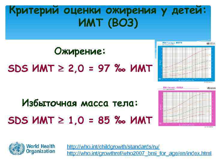 Критерий оценки ожирения у детей: ИМТ (ВОЗ) Ожирение: SDS ИМТ 2, 0 = 97