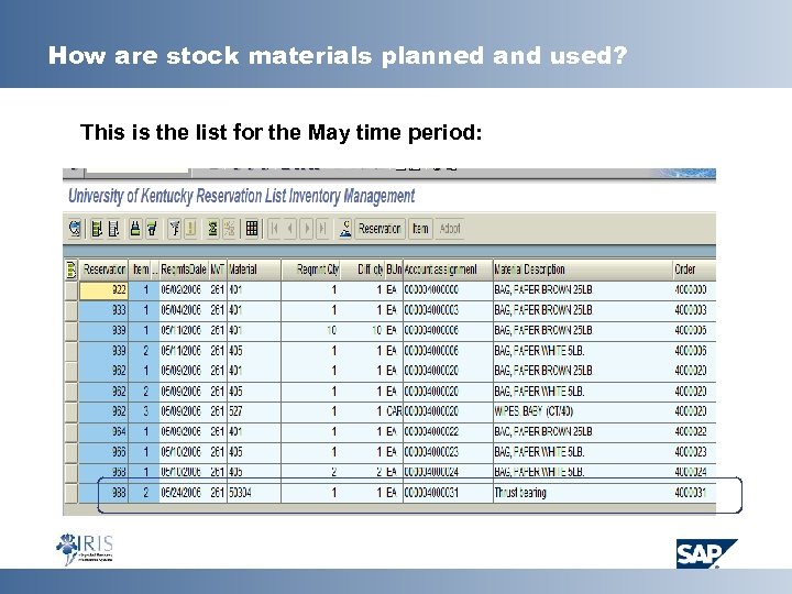 How are stock materials planned and used? This is the list for the May