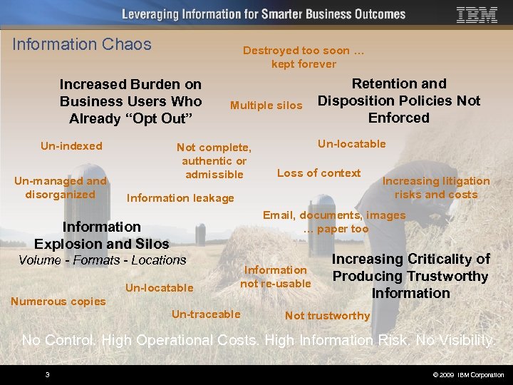 Information Chaos Destroyed too soon … kept forever Increased Burden on Business Users Who