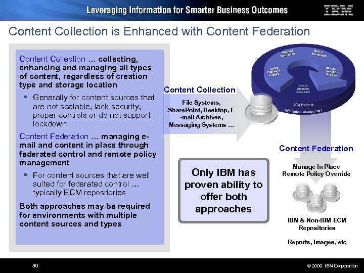 Content Collection is Enhanced with Content Federation Content Collection … collecting, enhancing and managing