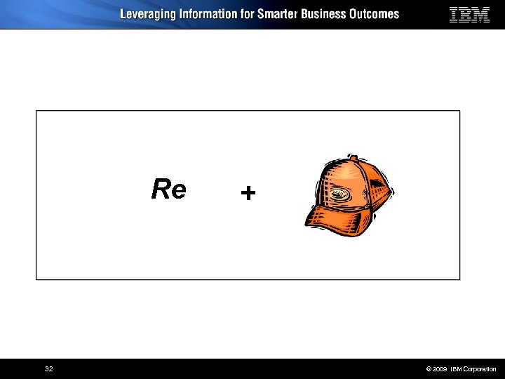 Re 32 + © 2009 IBM Corporation 
