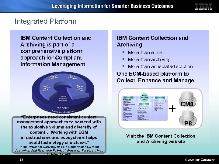 Integrated Platform IBM Content Collection and Archiving is part of a comprehensive platform approach