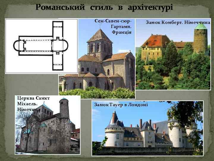 Романський стиль в архітектурі Сен-Савен-сюр. Гартамп. Франція Церква Санкт Міхаель. Німечина Замок Комберг. Німеччина