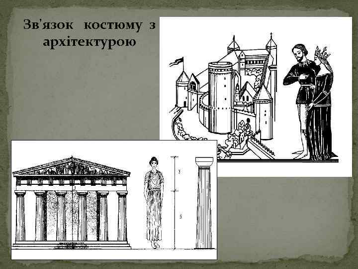 Зв'язок костюму з архітектурою 