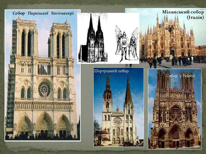 Міланський собор (Італія) Собор Паризької Богоматері Шартрський собор Собор у Реймсі 