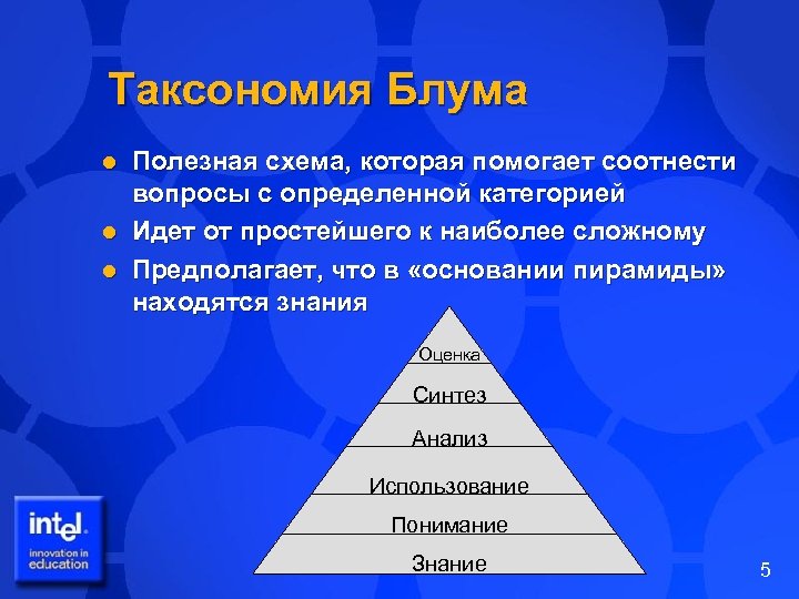 Таксономия зеленых проектов это