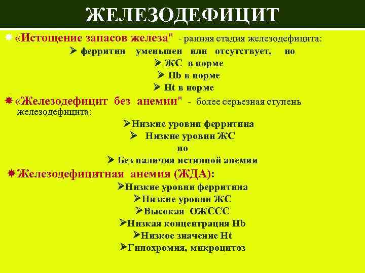 ЖЕЛЕЗОДЕФИЦИТ «Истощение запасов железа