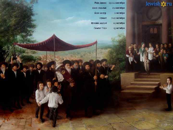 Многие места из Библии нам непонятны • Мы не знаем историю и культуру еврейского