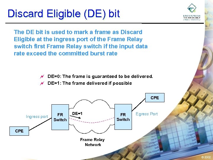 Discard Eligible (DE) bit The DE bit is used to mark a frame as