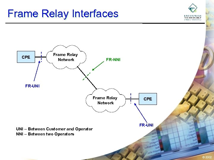 Define Frame Relay Committed Information Rate | damnxgood.com