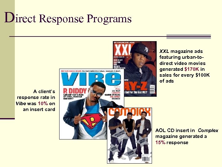 Direct Response Programs XXL magazine ads featuring urban-todirect video movies generated $170 K in