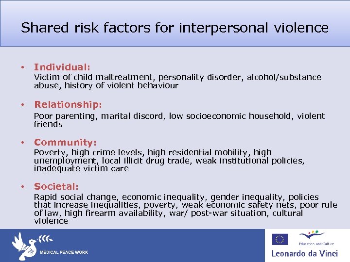 Shared risk factors for interpersonal violence • Individual: • Relationship: Victim of child maltreatment,
