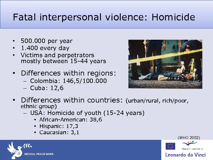 Fatal interpersonal violence: Homicide • 500. 000 per year • 1. 400 every day