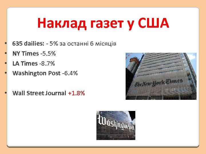 Наклад газет у США • • 635 dailies: - 5% за останні 6 місяців