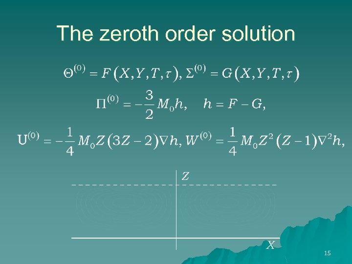 The zeroth order solution Z X 15 