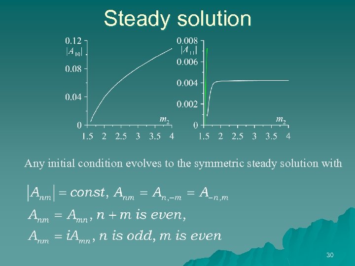 Steady solution Any initial condition evolves to the symmetric steady solution with 30 