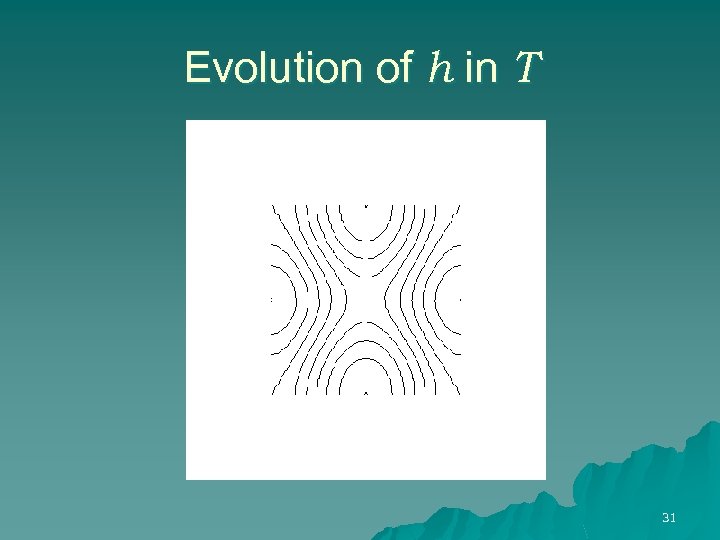 Evolution of h in T 31 