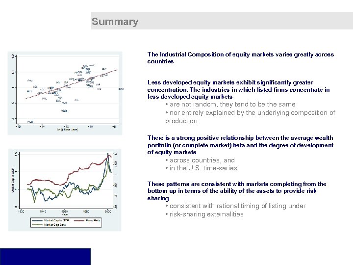 Summary The Industrial Composition of equity markets varies greatly across countries Less developed equity