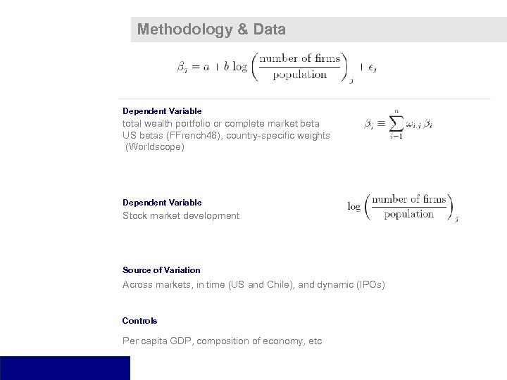Methodology & Data Dependent Variable total wealth portfolio or complete market beta US betas