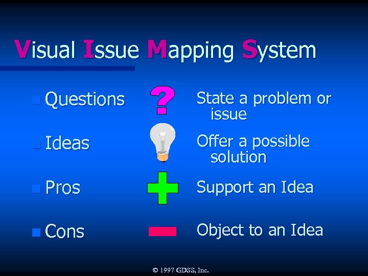 Visual Issue Mapping System n Questions State a problem or issue n Ideas Offer