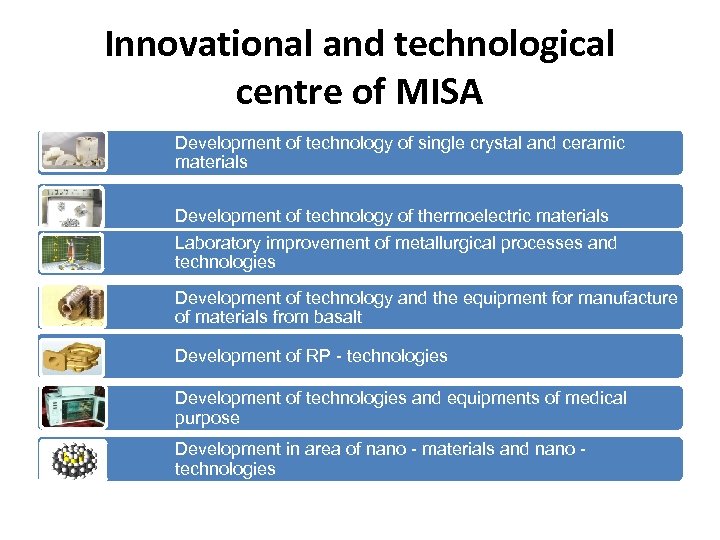Innovational and technological centre of MISA Development of technology of single crystal and ceramic