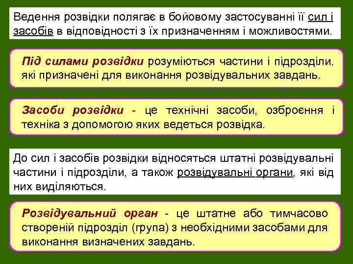 Ведення розвідки полягає в бойовому застосуванні її сил і засобів в відповідності з їх