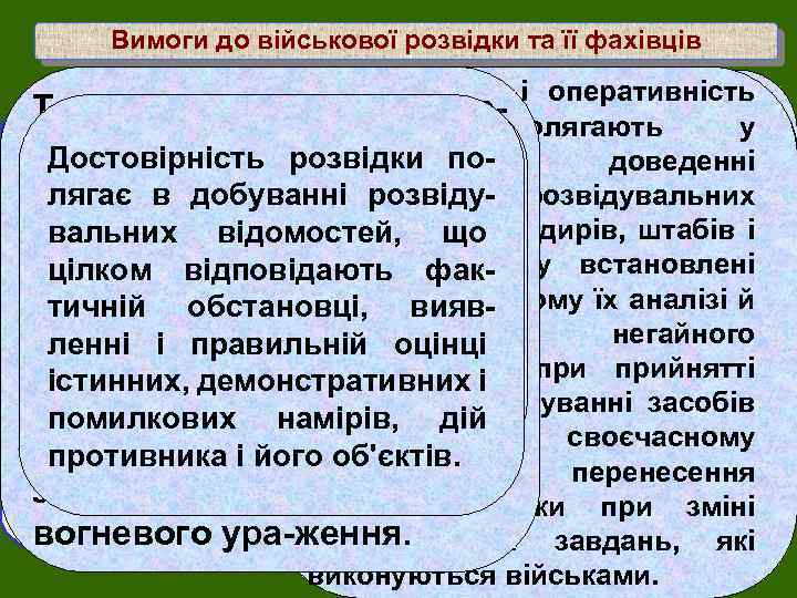 Вимоги до військової розвідки та її фахівців Своєчасність і оперативність Точність визначення коор- полягають